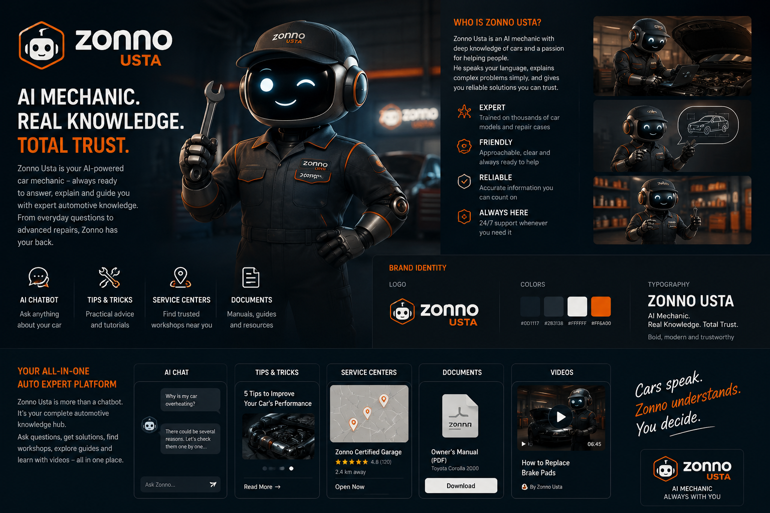 Zonno Usta